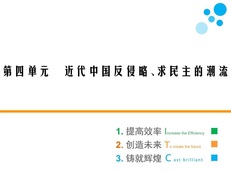 2020-2021学年人教版必修1 第4单元　第17课 解放战争 课件01