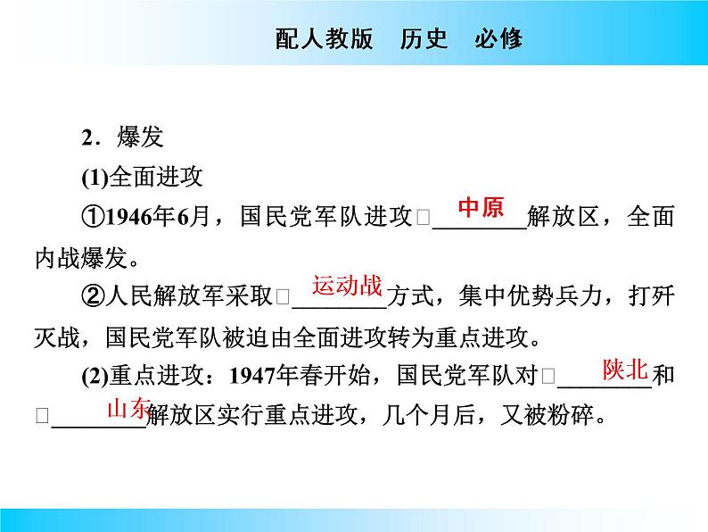 2020-2021学年人教版必修1 第17课 解放战争 课件第6页