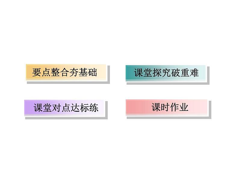 2020-2021学年人教版必修1 第17课　解放战争 课件04