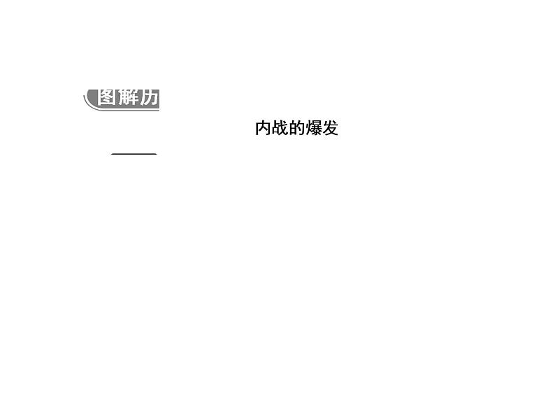 2020-2021学年人教版必修1 第17课　解放战争 课件08