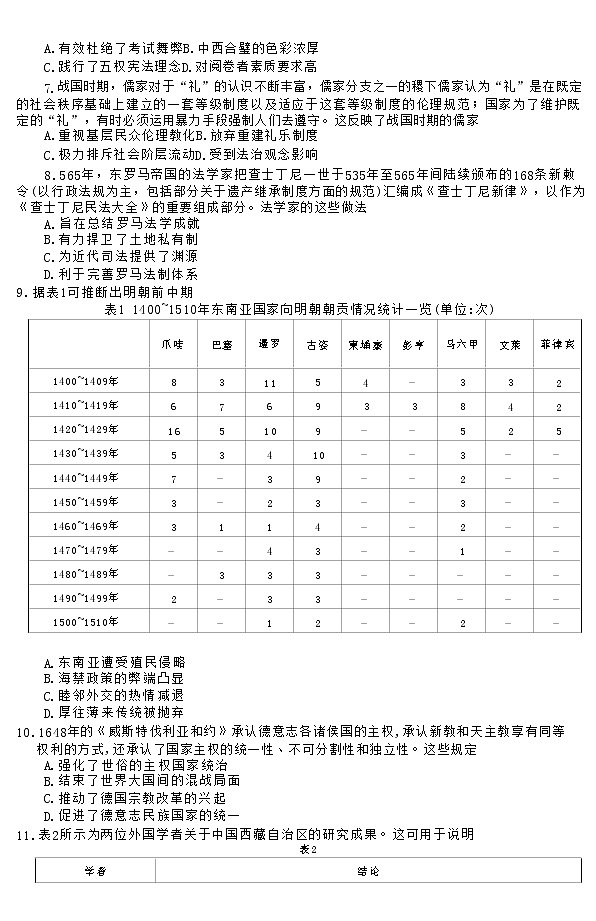 湖北省十堰市2022-2023学年高二上学期期末调研考试历史试题02