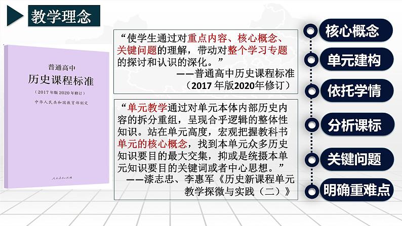 大概念统摄下的大单元教学——以商业贸易与社会生活为例 说课课件--2023届高三统编版历史一轮复习第4页