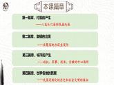 第10 课古代的村落、集镇和城市 课件--2022-2023学年统编版（2019）高中历史选择性必修2