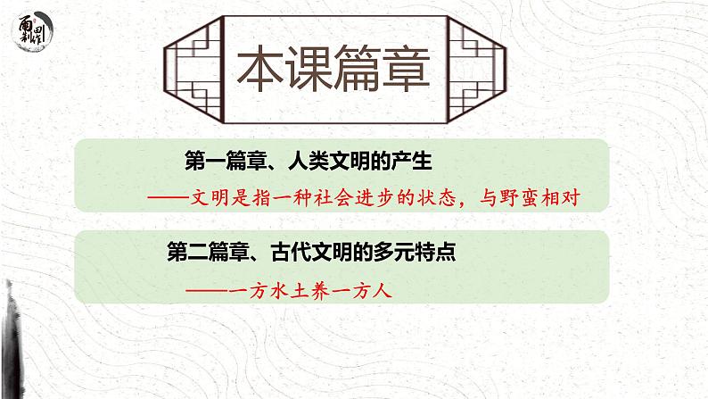 第1课  文明的产生与早期发展  课件--2022-2023学年高中历史统编版2019必修中外历史纲要下册04