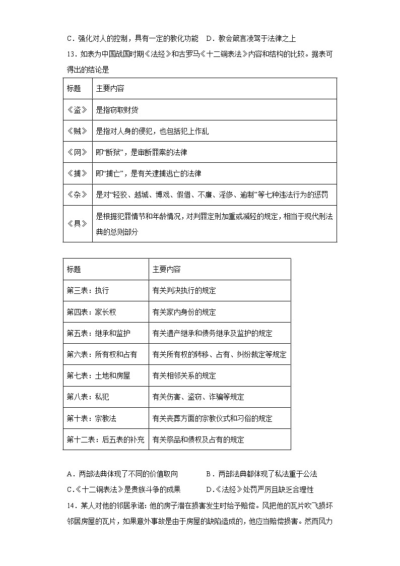 第9课 近代西方的法律与教化 寒假作业--2022-2023学年高中历史统编版（2019）选择性必修一03