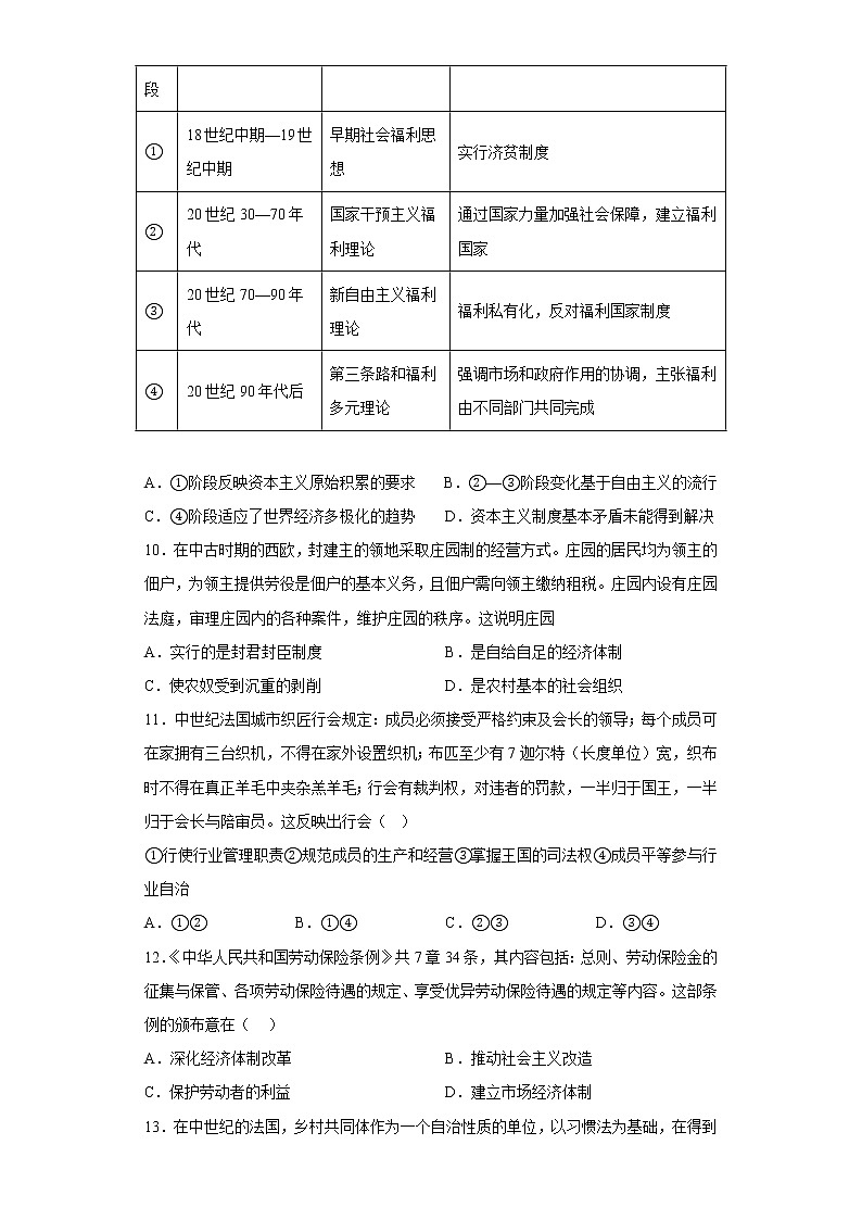 第18课 世界主要国家的基层治理与社会保障 寒假作业--2022-2023学年高中历史统编版（2019）选择性必修一03