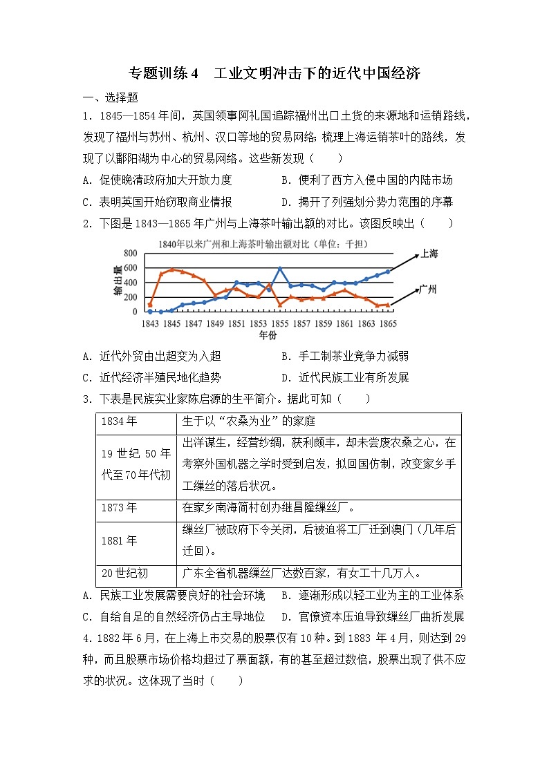 工业文明冲击下的近代中国经济 专题训练--2023届高三历史二轮复习第1页