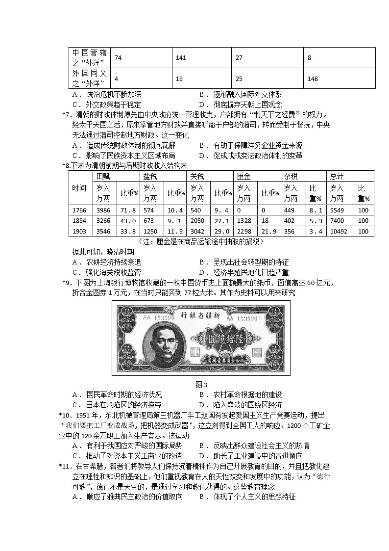 湖南省岳阳市平江县颐华高级中学2022-2023学年高二下学期开学考试历史试题02