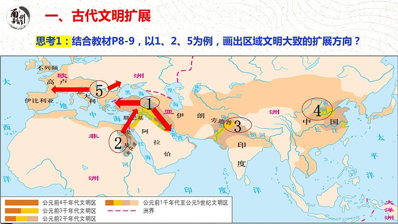 第2课 古代世界的帝国与文明的交流 课件--2022-2023学年高中历史统编版（2019）必修中外历史纲要下册第6页