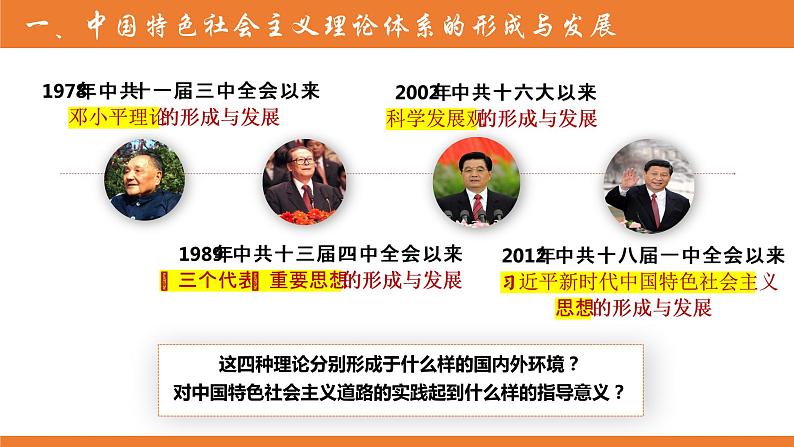 第29课 改革开放以来的巨大成就 课件--2022-2023学年高中历史统编版（2019）必修中外历史纲要上册03