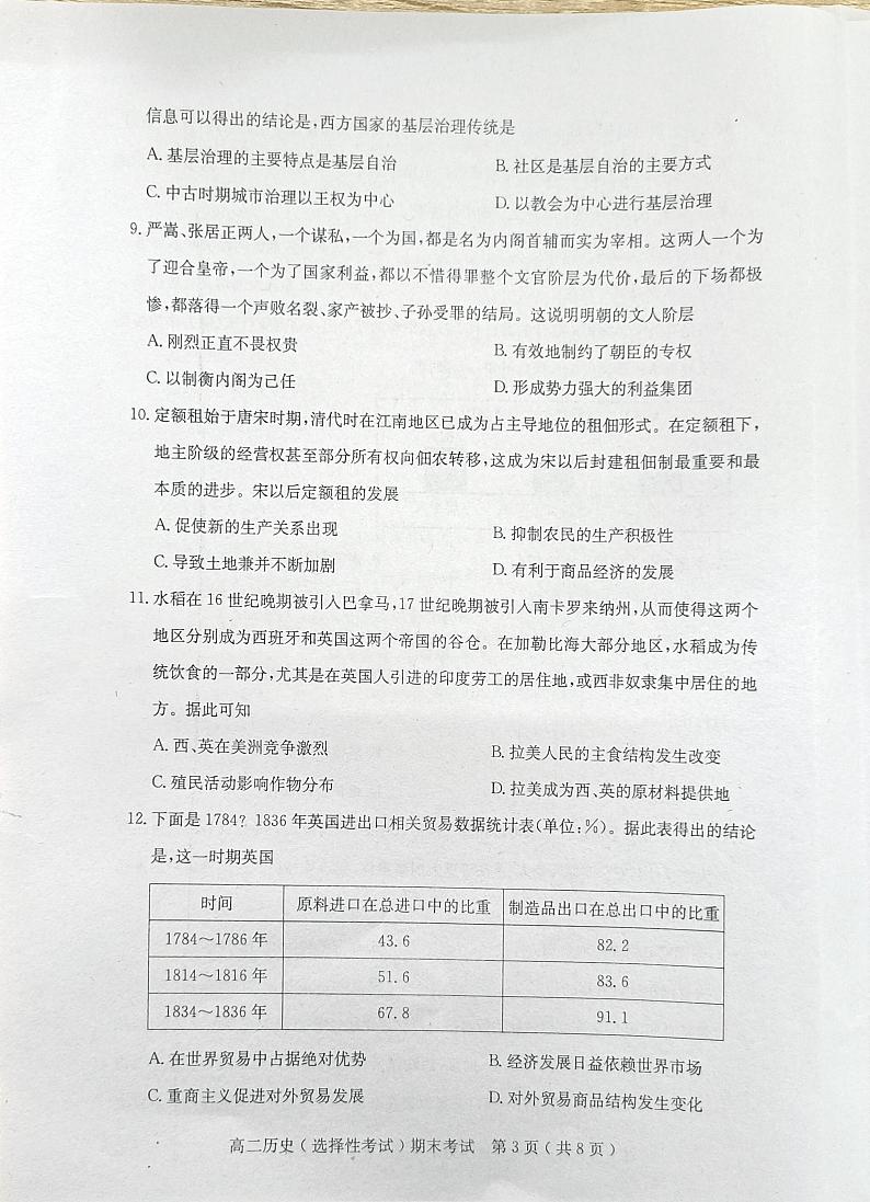 2021-2022学年广东省茂名市电白区高二上学期期末考试历史试题【 PDF版】03