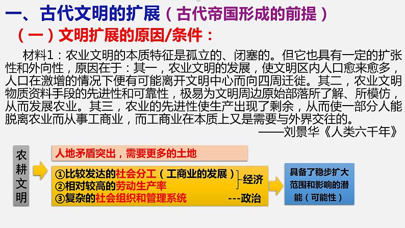 第2课  古代世界的帝国与文明的交流 课件--2022-2023学年高中历史统编版（2019）必修中外历史纲要下册第4页