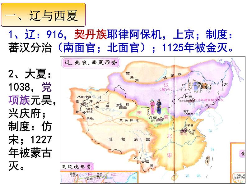 第10课 辽夏金元的统治 课件--2022-2023学年高中历史统编版（2019）必修中外历史纲要上册08