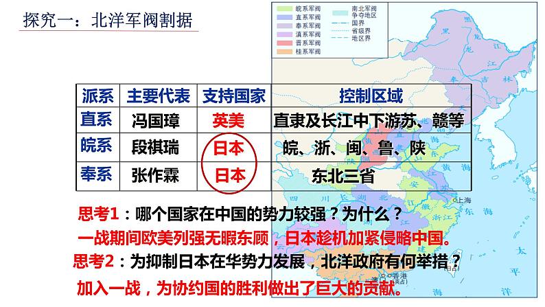 第20课 北洋军阀统治时期的政治、经济与文化 课件--2022-2023学年高中历史统编版（2019）必修中外历史纲要上册06