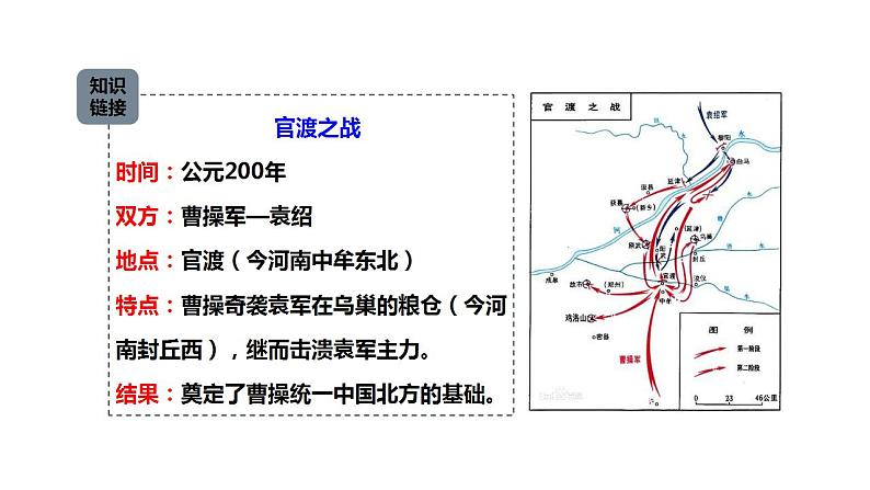 第5课 三国两晋南北朝的政权更迭与民族交融 课件--2022-2023学年高中历史统编版（2019）必修中外历史纲要上册第7页