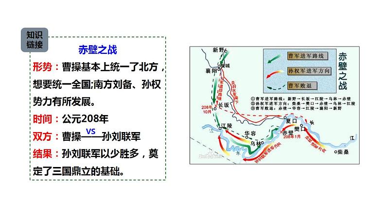 第5课 三国两晋南北朝的政权更迭与民族交融 课件--2022-2023学年高中历史统编版（2019）必修中外历史纲要上册第8页