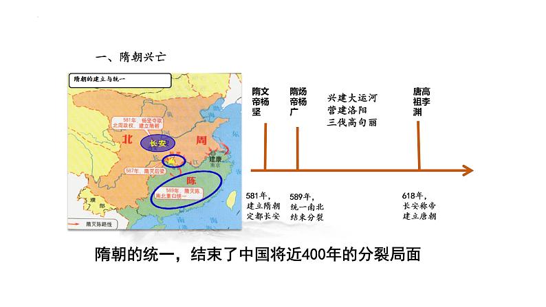 第6课 从隋唐盛世到五代十国 课件--2022-2023学年高中历史统编版（2019）必修中外历史纲要上册03