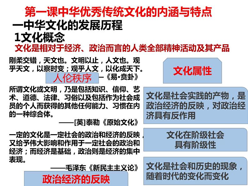 第1课 中华优秀传统文化的内涵与特点 课件--2022-2023学年高中历史统编版（2019）选择性必修三第4页