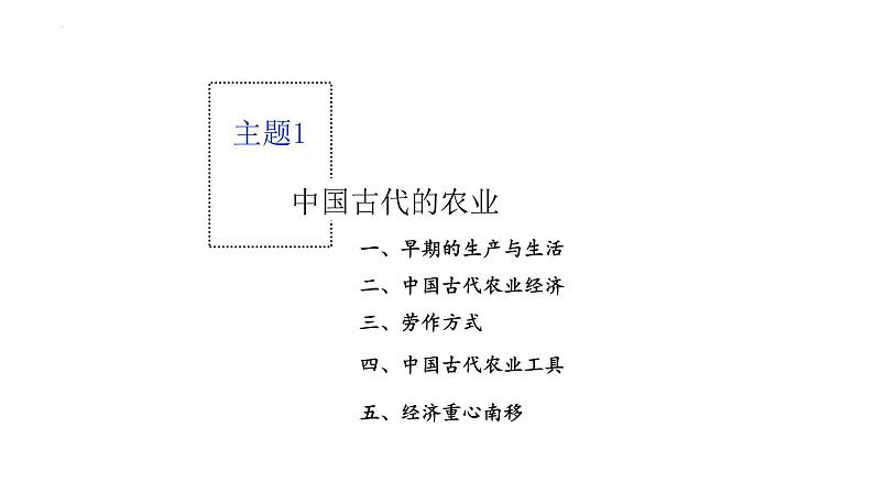 专题四 中国古代的经济与商贸 课件--2023届高三统编版历史二轮专题复习·第3页