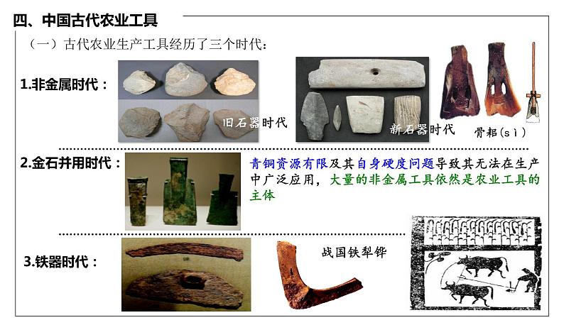 专题四 中国古代的经济与商贸 课件--2023届高三统编版历史二轮专题复习·第7页