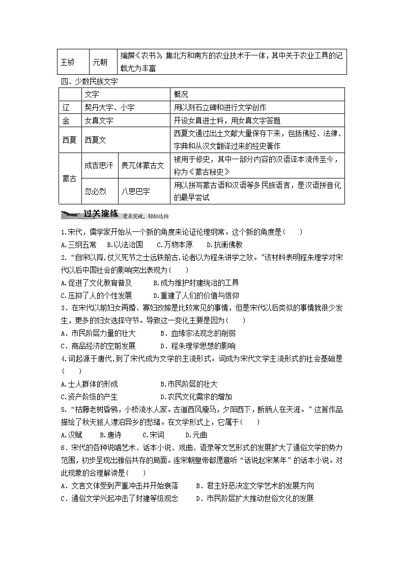 中外历史纲要（上）学业水平考试复习学案 第12课　辽宋夏金元的文化02