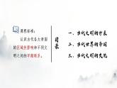 第2课  古代世界的帝国与文明的交流 课件--2022-2023学年高中历史统编版（2019）必修中外历史纲要下册