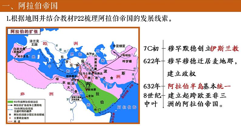 第4课 中古时期的亚洲 课件--山东省东营市利津县高级中学2022-2023学年高一下学期历史统编版（2019）必修中外历史纲要下册04