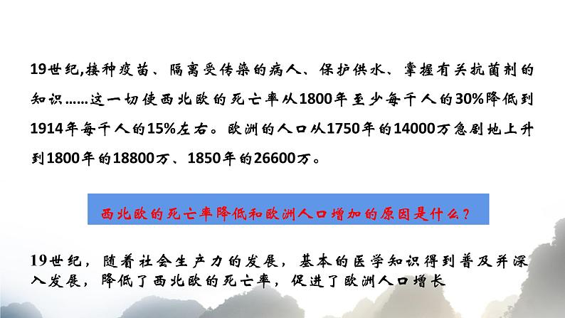 第15课 现代医疗卫生体系与社会生活 课件--2022-2023学年高中历史统编版（2019）选择性必修二04