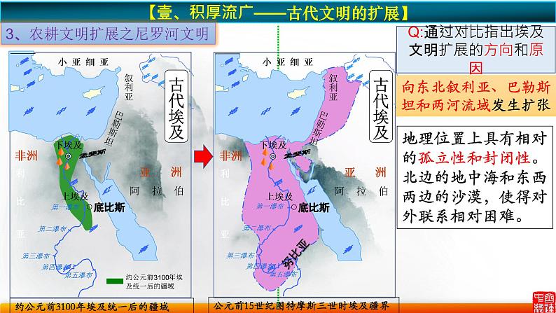 第2课 古代世界的帝国与文明交流 课件--2022-2023学年高中历史统编版（2019）必修中外历史纲要下册第6页