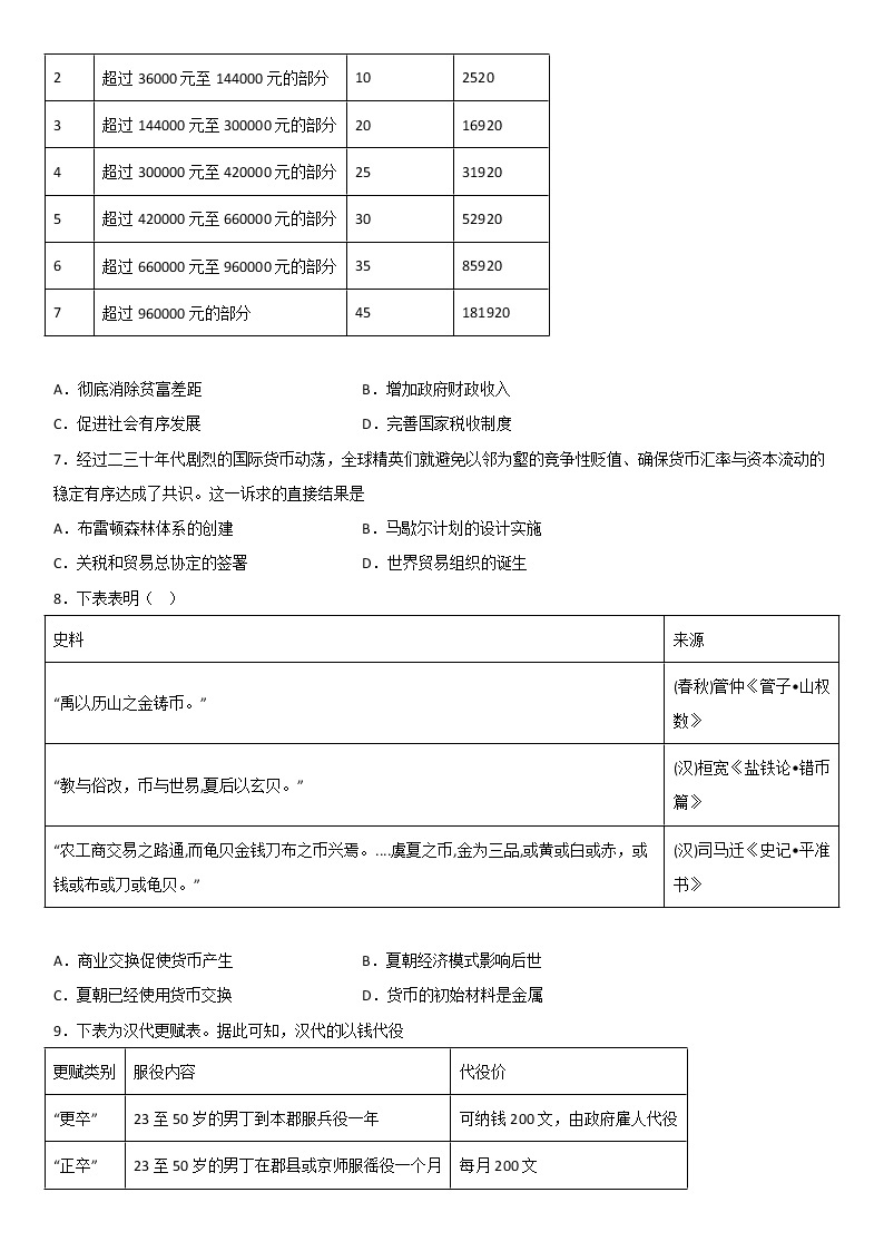 第五单元 货币与赋税制度 综合测试--河北省沧州市献县求实高级中学2022-2023学年高二上学期历史统编版（2019）选择性必修一02