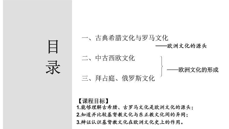 第4课  欧洲文化的形成 课件--2022-2023学年高中历史统编版（2019）选择性必修三03