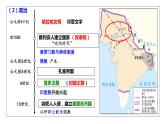 第5课  南亚、东亚与美洲的文化 课件--2022-2023学年高中历史统编版（2019）选择性必修三