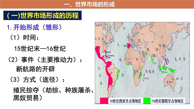 第8课世界市场与商业贸易 课件--2022-2023学年统编版（2019）高中历史选择性必修205