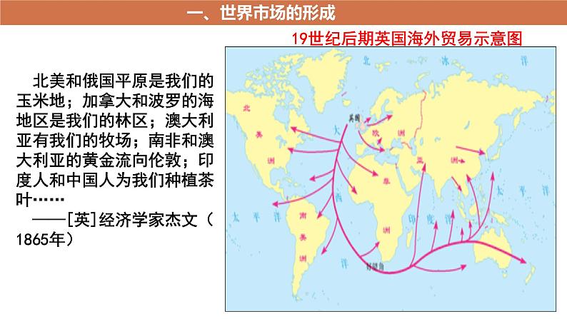 第8课世界市场与商业贸易 课件--2022-2023学年统编版（2019）高中历史选择性必修208