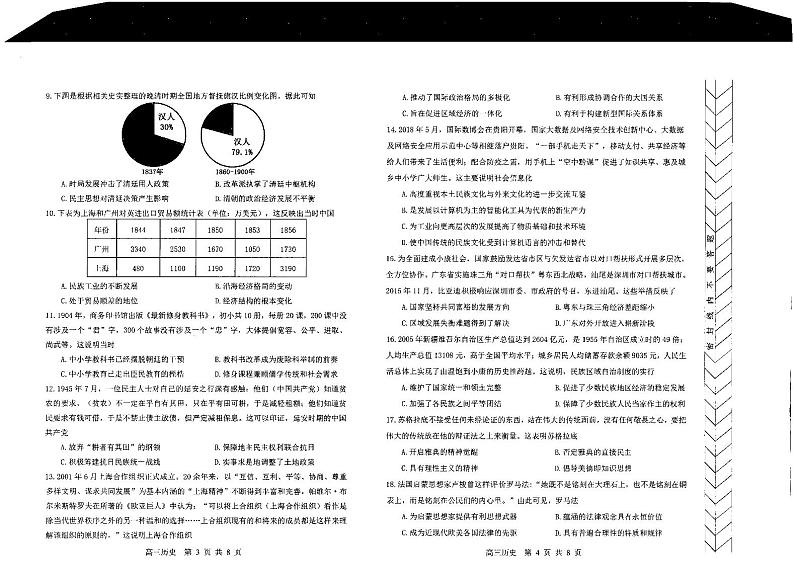 内蒙古赤峰市2022-2023学年高三上学期期末模拟考试历史试卷第2页
