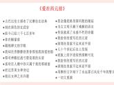 第1课 文明的产生与早期发展 教学课件--2022-2023学年高中历史统编版（2019）必修中外历史纲要下册