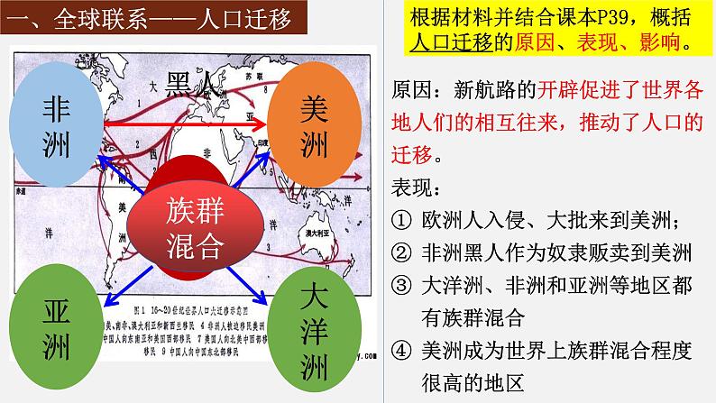 第7课 全球联系的初步建立与世界格局的演变 课件--2022-2023学年高中历史统编版（2019）必修中外历史纲要下册第3页