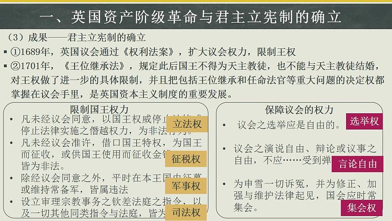 第9课 资产阶级革命与资本主义制度确立 课件--2022-2023学年高中历史统编版（2019）必修中外历史纲要下册第6页