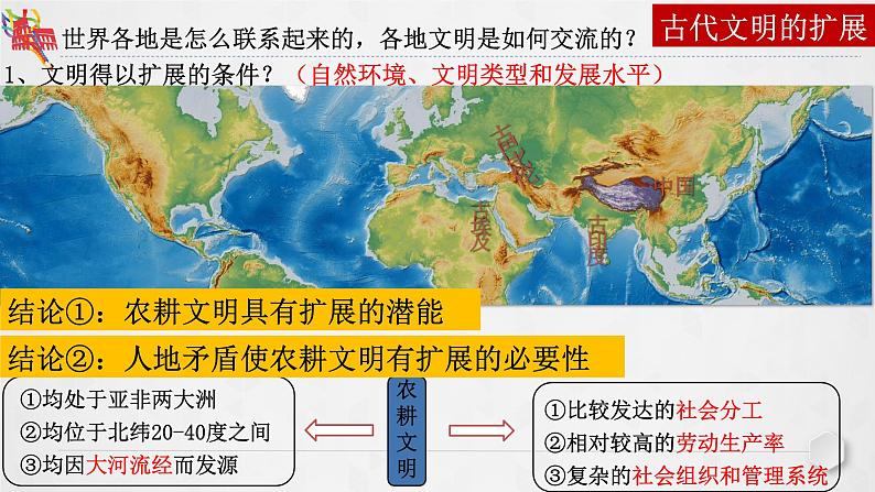 第2课 古代世界的帝国与文明的交流 课件--2022-2023学年高中历史统编版（2019）必修中外历史纲要下册第5页