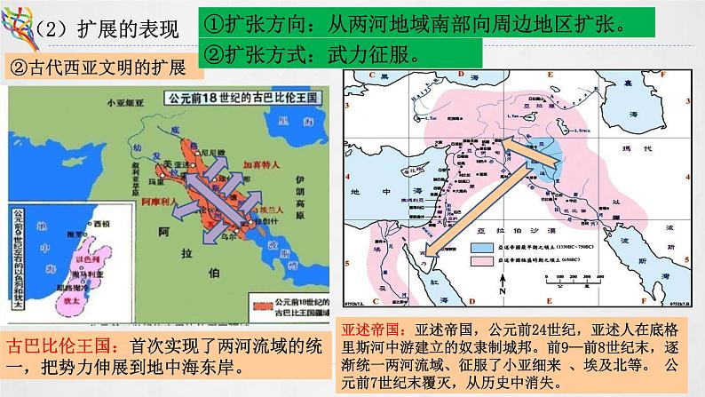 第2课 古代世界的帝国与文明的交流 课件--2022-2023学年高中历史统编版（2019）必修中外历史纲要下册第8页