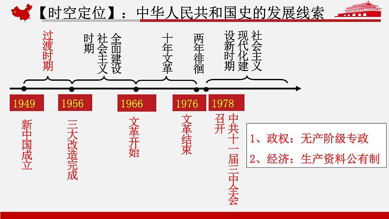 第26课 中华人民共和国成立和向社会主义过渡 课件--2022-2023学年高中历史统编版（2019）必修中外历史纲要上册03