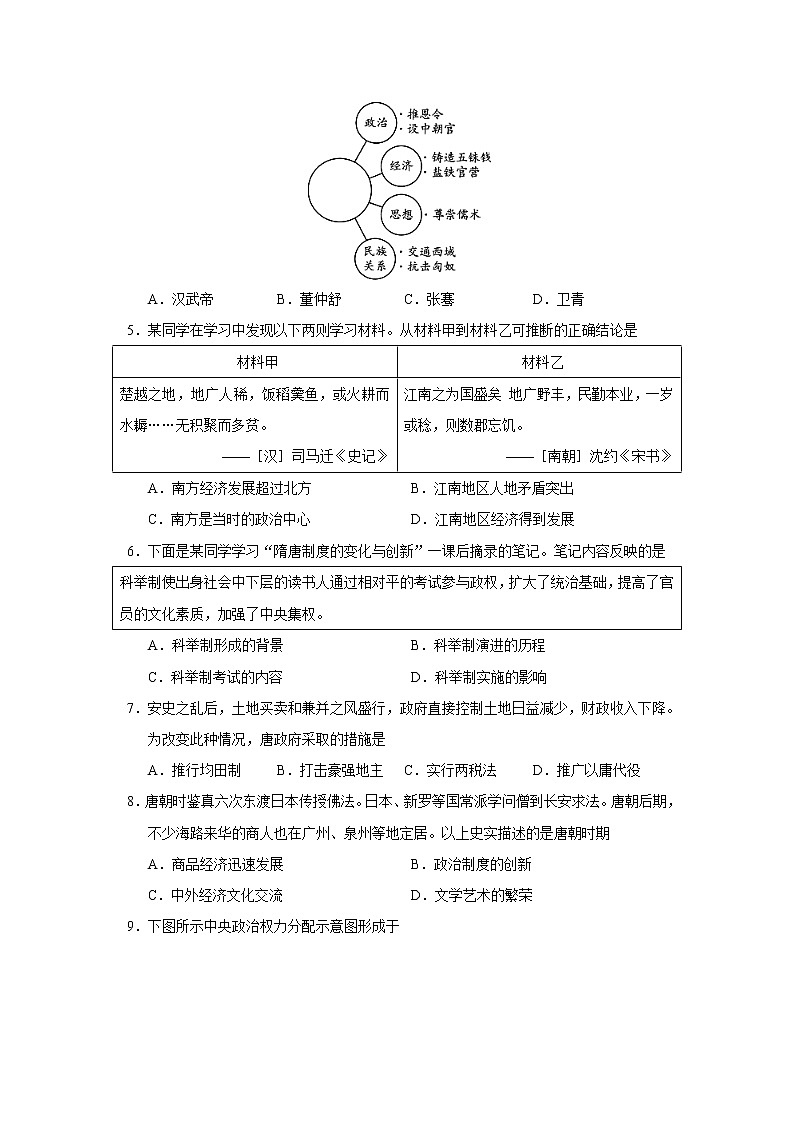 2022-2023学年北京市海淀区第一学期高一期末考试历史试题（Word版）02