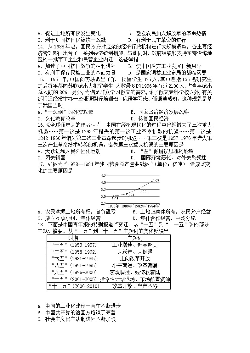 山东省临沂名校2022-2023学年高一上学期期末线上测试历史试题（Word版含答案）03