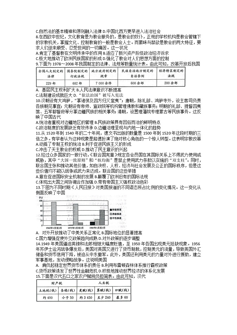 2022-2023学年辽宁省建平县实验中学高二上学期期末考试历史试题（Word版）02