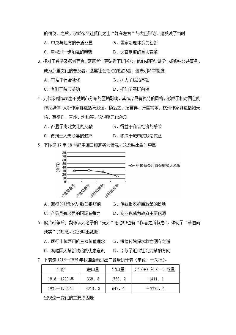 2023届湖南省岳阳市高三上教学质量监测（一）历史试题（Word版）第2页