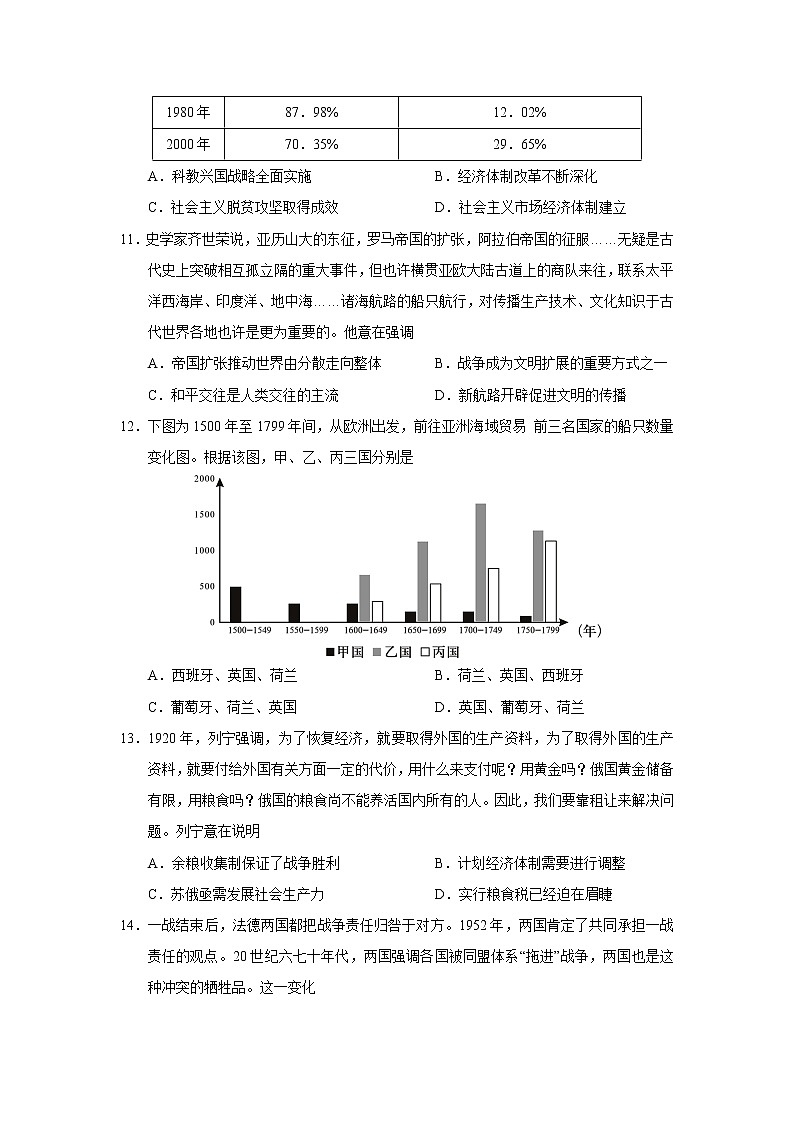 2023届山东省青岛市高三上学期期末考试历史试题（Word版）03