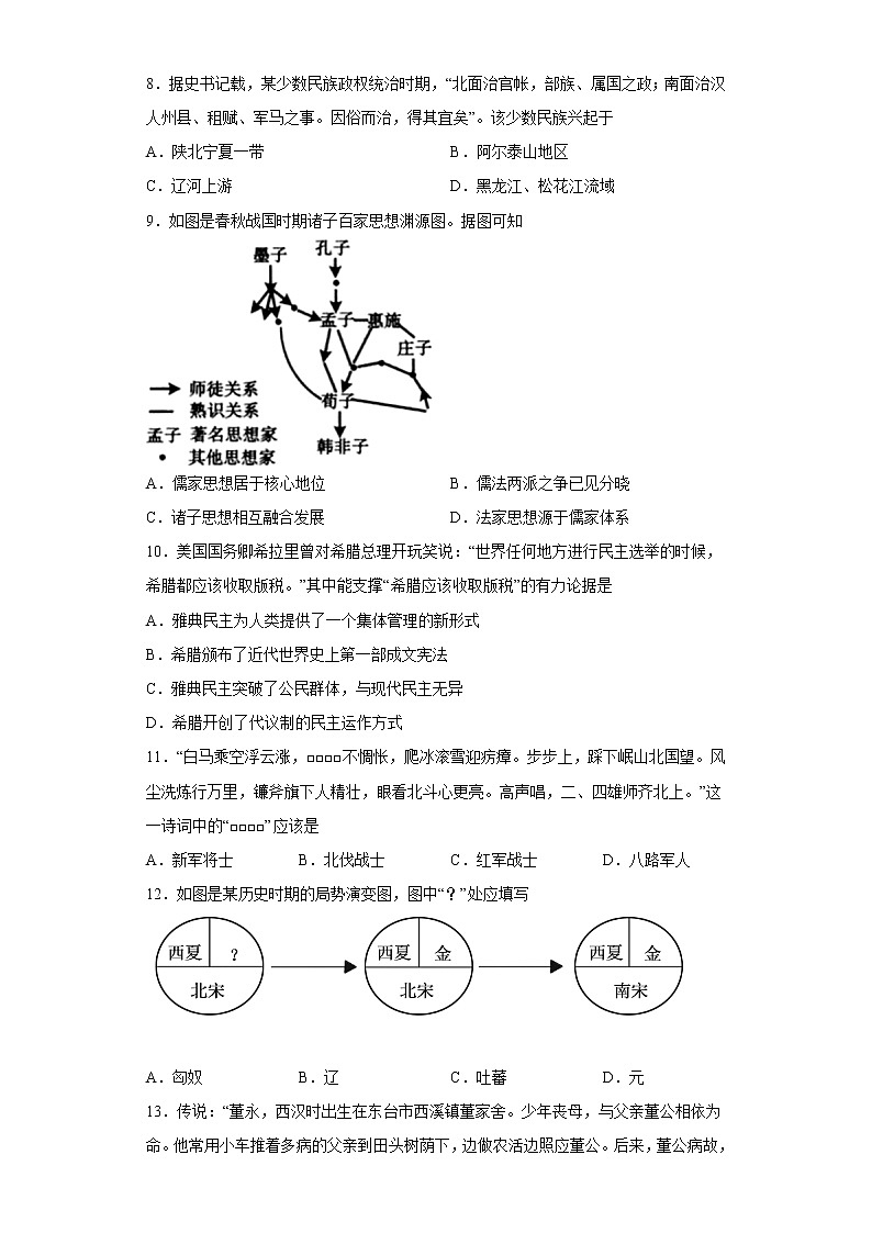 2023年3月河北省普通高中学业水平合格性考试历史仿真模拟卷（六）第2页