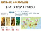 第1课 文明的产生与早期发展 课件--2022-2023学年高中历史统编版2019必修中外历史纲要下册