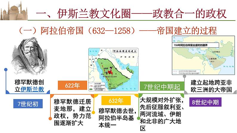 第4课 中古时期的亚洲 课件--2022-2023学年高中历史统编版（2019）必修中外历史纲要下册08