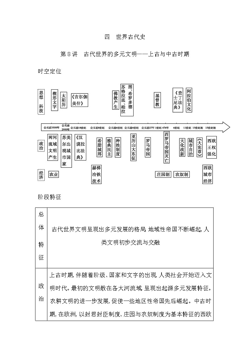 通史版2023届高考历史二轮复习第8讲古代世界的多元文明—上古与中古时期学案第1页